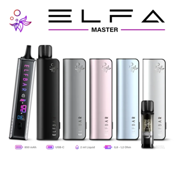 Elfa master kit